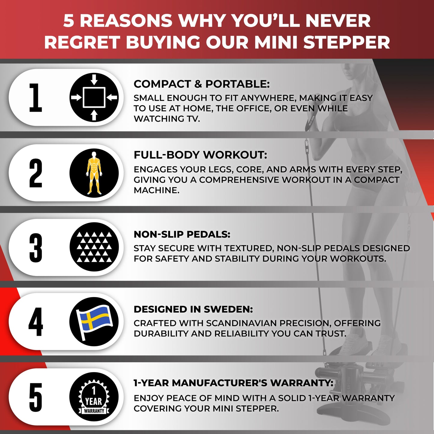 Home Workout Mini Stepper - W/ Resistance Bands Set and Built-In Tracking Monitor